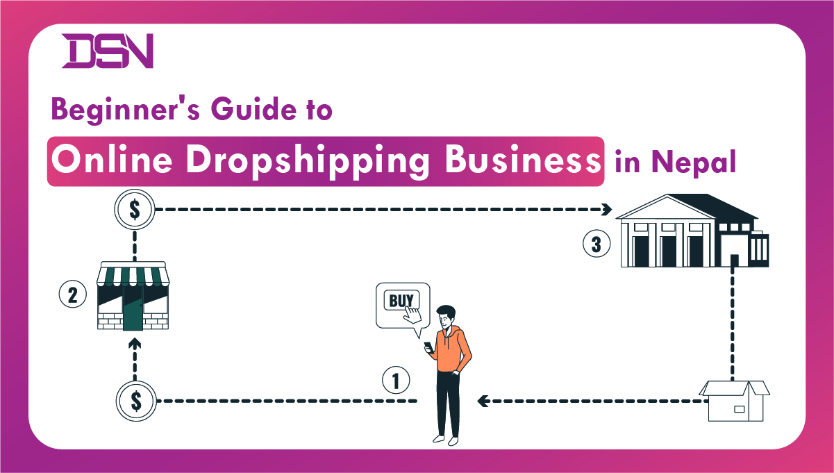  Beginner's Guide to Online 
    Dropshipping Business
